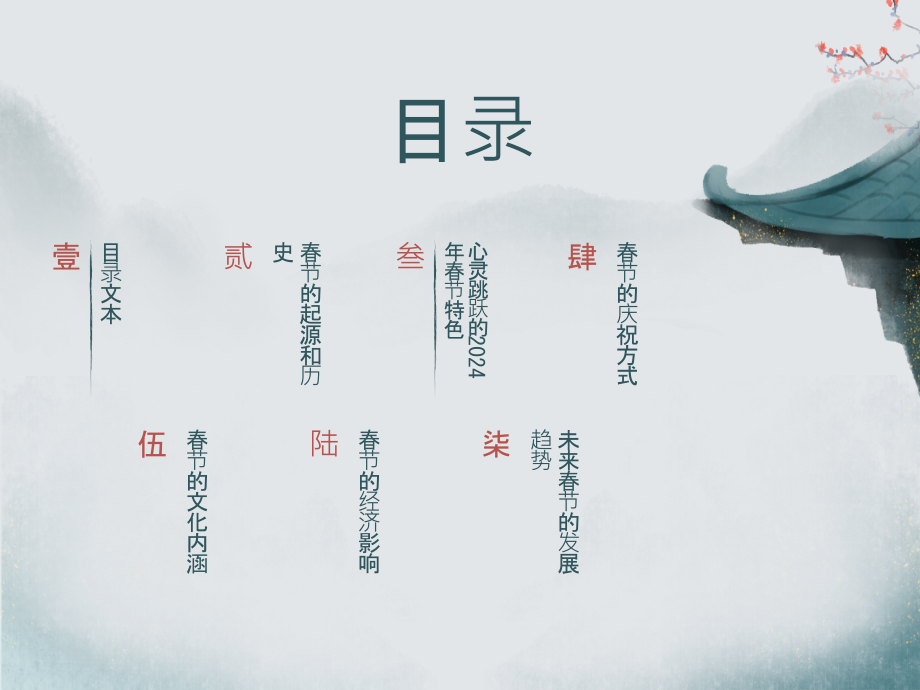 心灵跳跃的2025年春节.pptx_第2页
