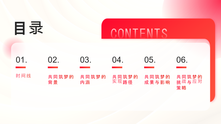 2025年的到来共同筑梦.pptx_第2页