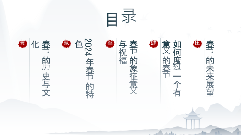 2025年春节庆贺喜迎春.pptx_第2页