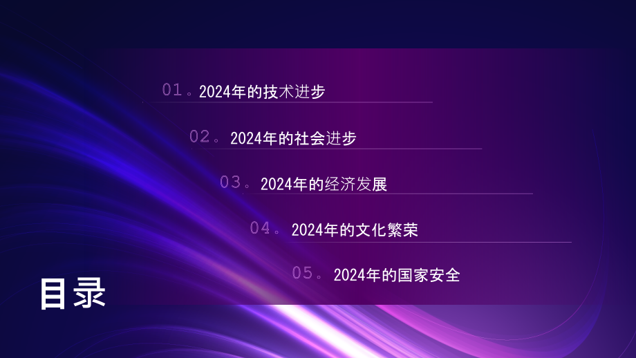 2025年的进步与突破路径.pptx_第2页