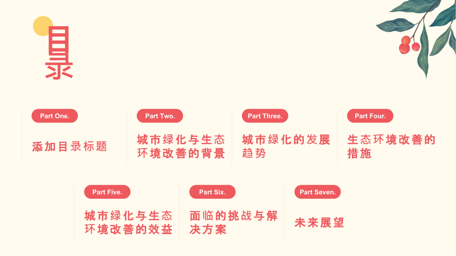 2025年城市绿化与生态环境的改善年.pptx_第2页