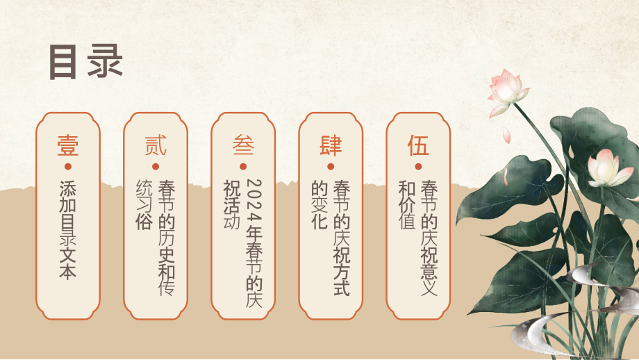 2025大家欢聚的春节.pptx_第2页