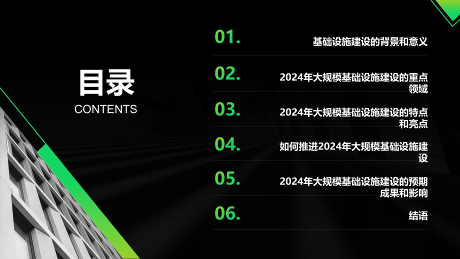 2025年大规模基础设施建设的新篇章.pptx_第2页