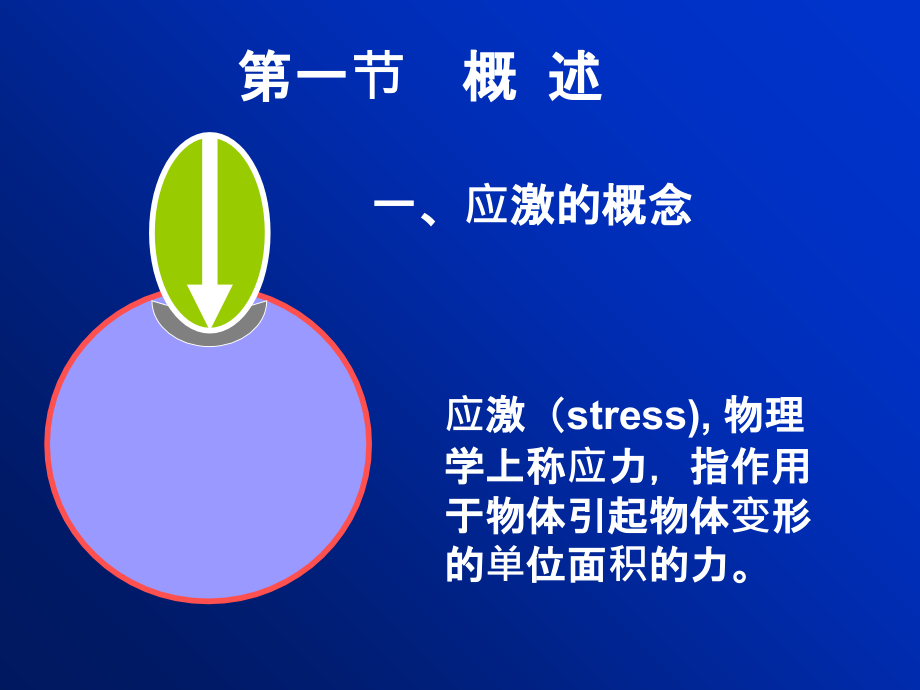 医学应激和疾病医学知识宣讲专题课件.ppt_第2页