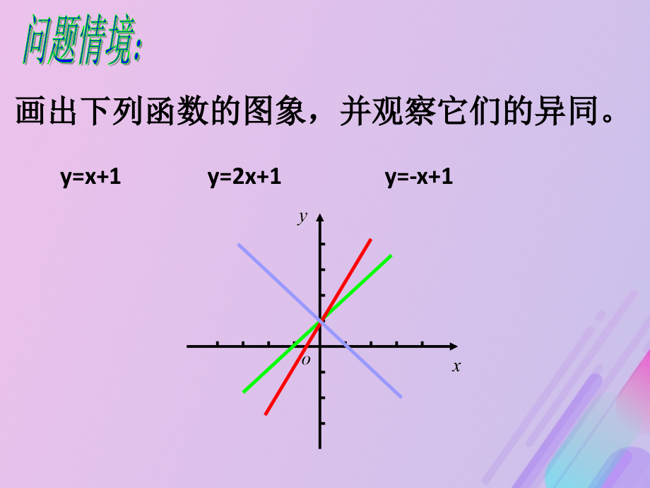高中数学第2章平面解析几何初步2.1.1直线的斜率课件4苏教版必修.ppt_第2页