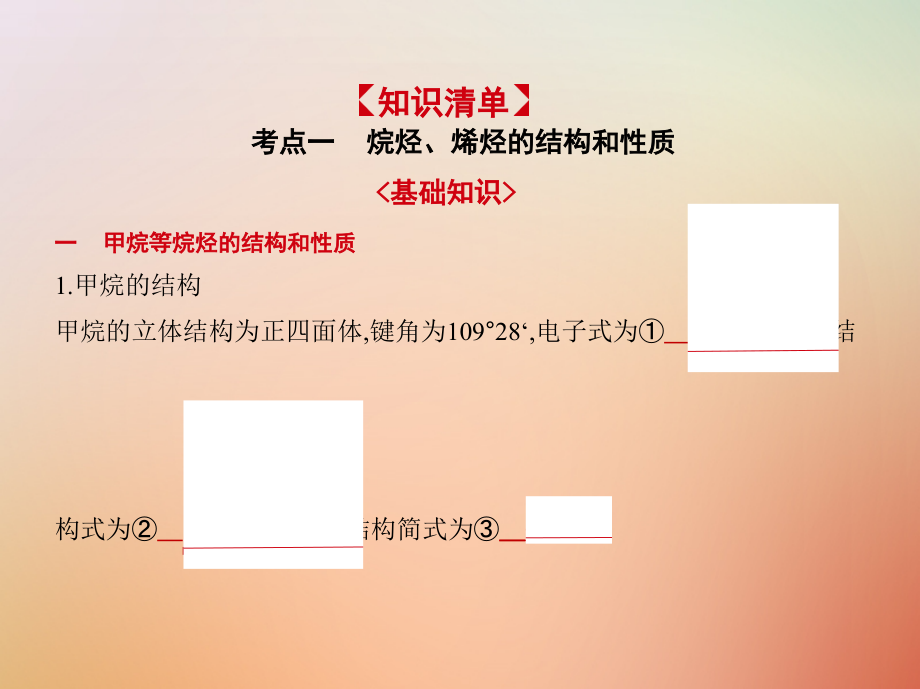 2019-2020年A版高考化学总复习专题十九烃讲义.ppt_第2页
