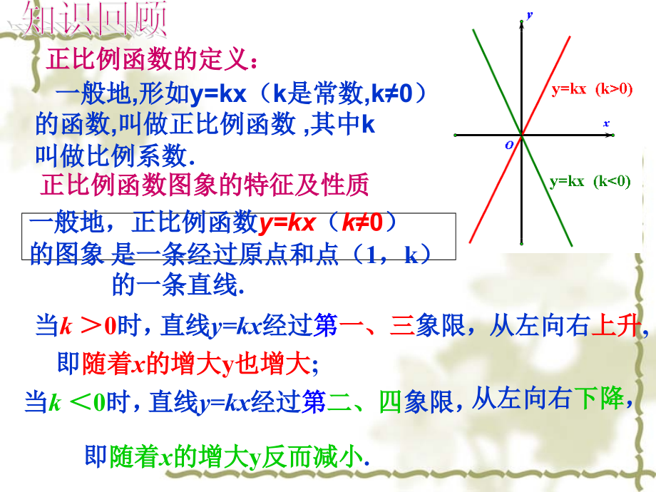 课件-19.2.2-一次函数第二课时课件.ppt_第2页