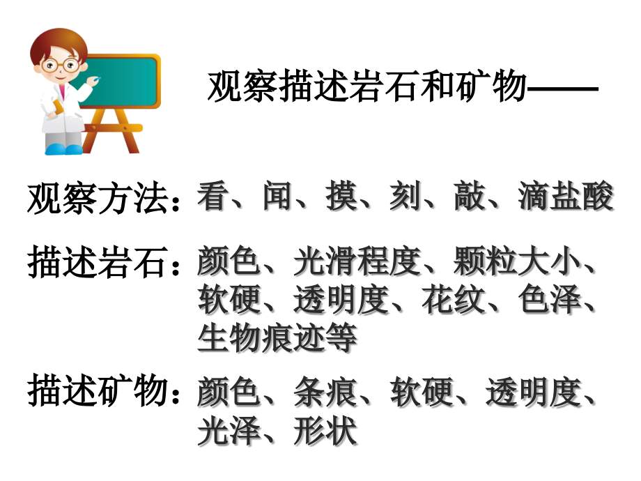 课件-教科版四年级科学下册面对几种不知名的矿物.ppt_第2页
