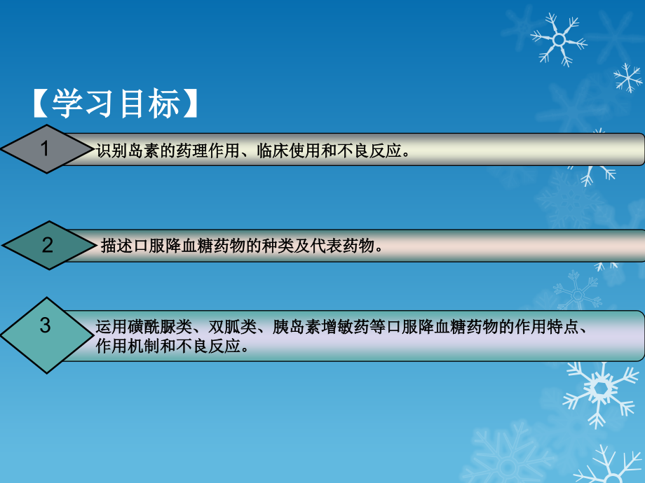 医学胰岛素和口服降血糖药专题课件.ppt_第2页