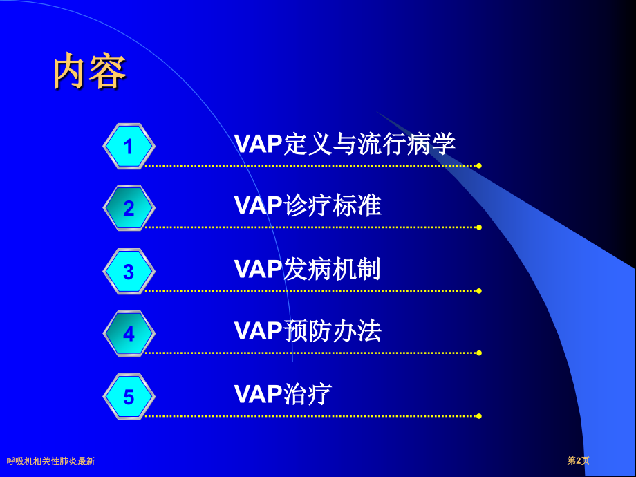 呼吸机相关性肺炎.pptx_第2页