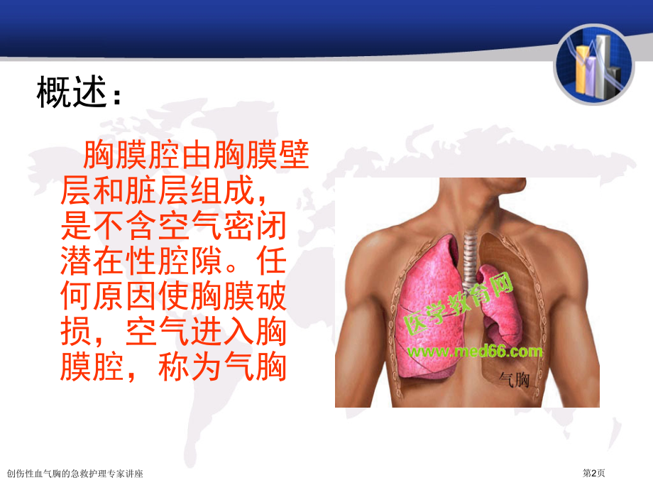 创伤性血气胸的急救护理专家讲座.pptx_第2页