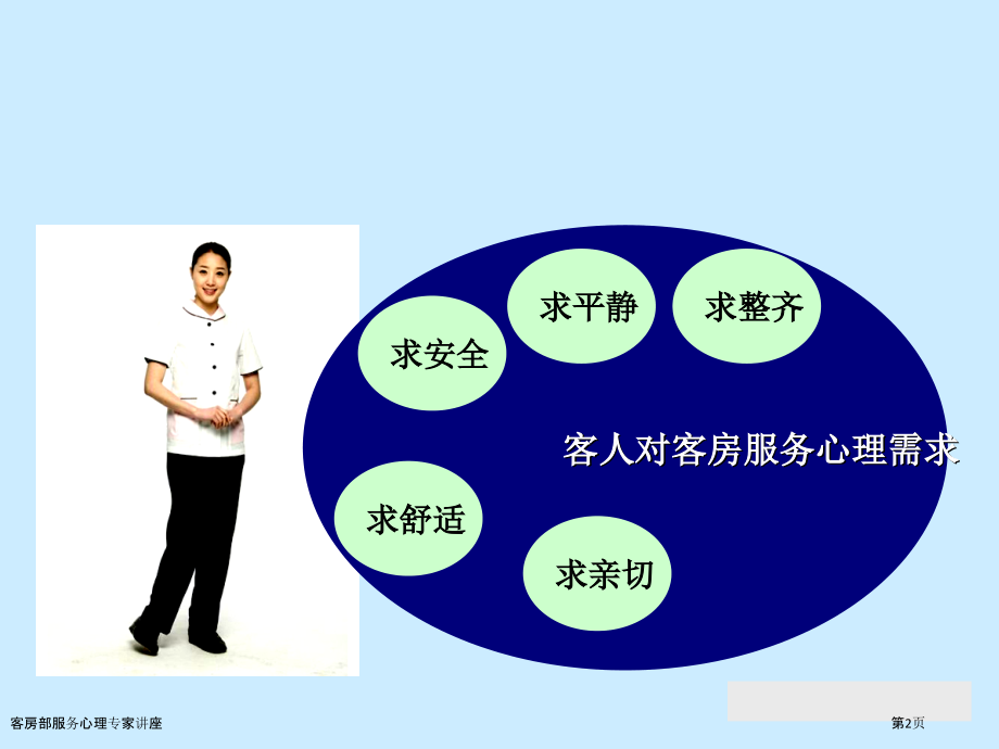 客房部服务心理.pptx_第2页