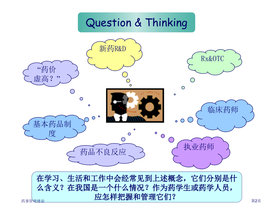 药事管理绪论专家讲座.pptx_第2页