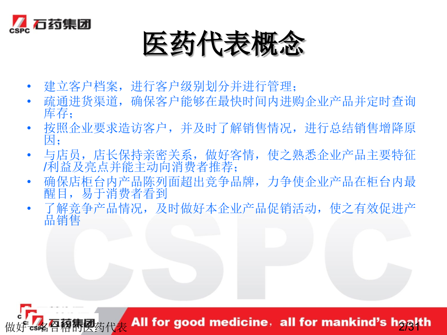 做好一名合格的医药代表.ppt_第2页