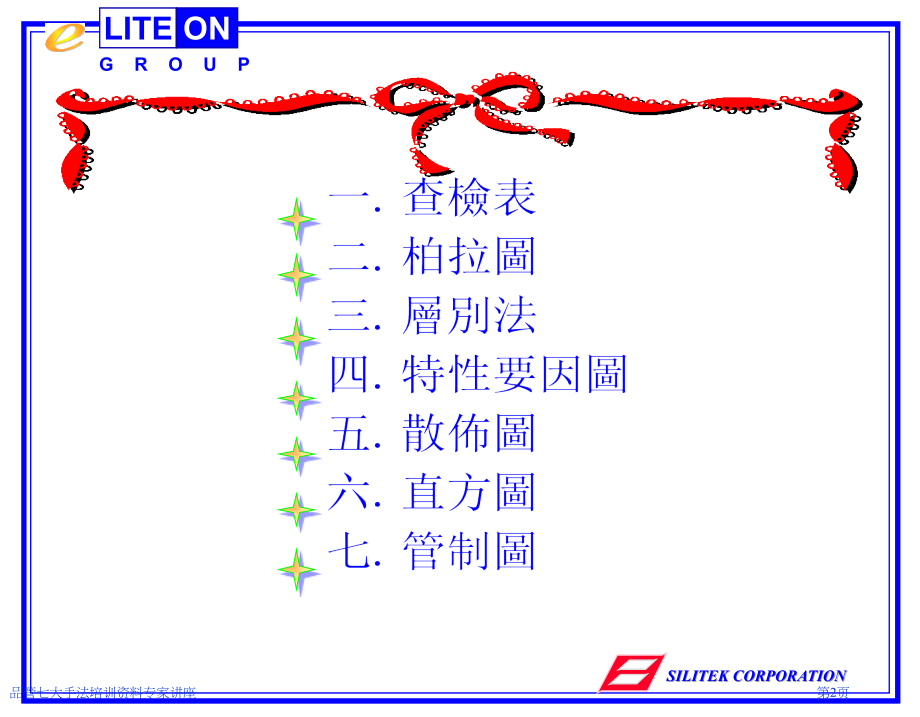 品管七大手法培训资料专家讲座.pptx_第2页