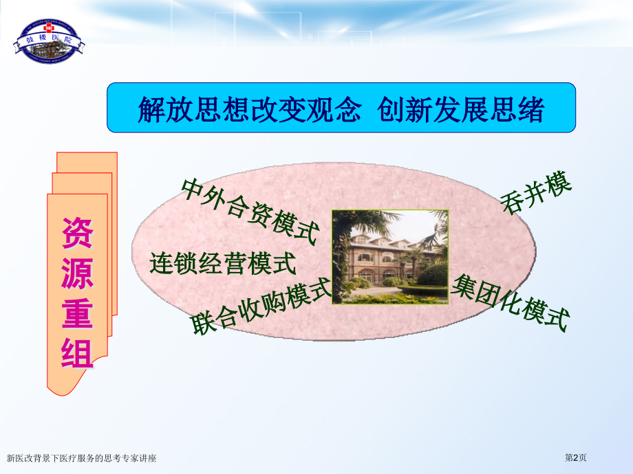 新医改背景下医疗服务的思考.pptx_第2页