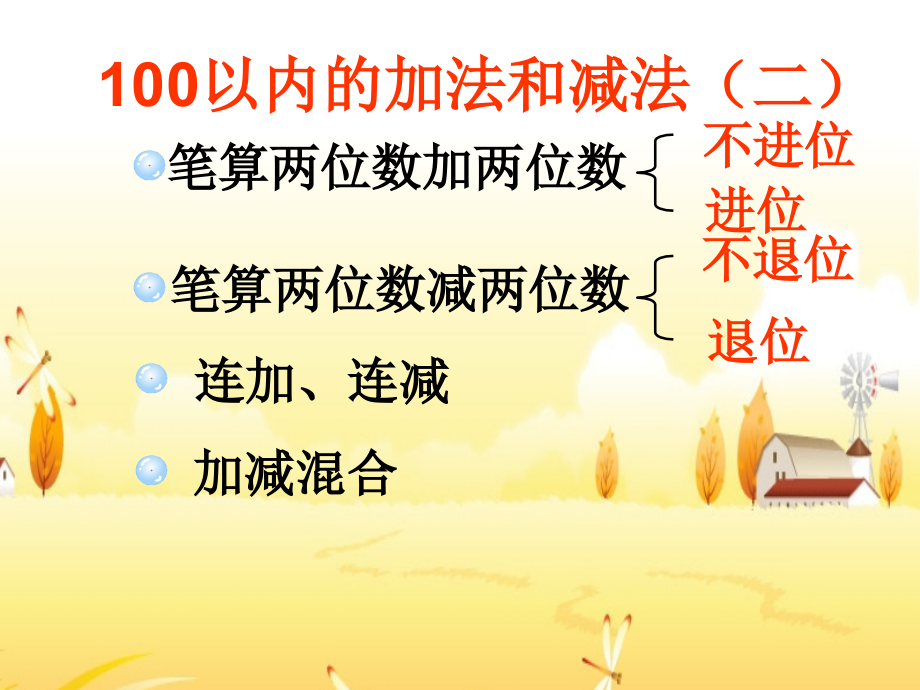 新人教二年级上册数学《100以内加减法复习与整理》.ppt_第2页