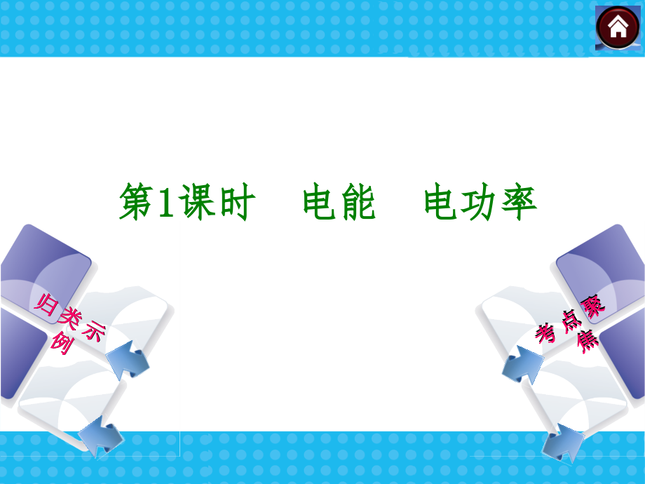 《电学：电能、电功率和家庭电路》.ppt_第2页