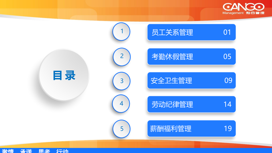 公司制度讲解.ppt_第2页