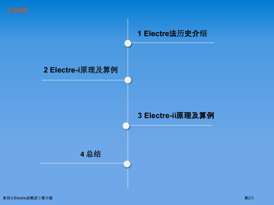 多目标Electre法概述.pptx_第2页