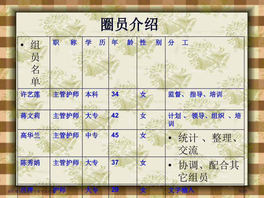品管圈小儿头皮穿刺.pptx_第2页