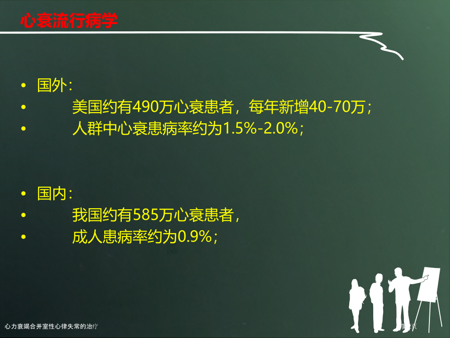 心力衰竭合并室性心律失常的治疗.pptx_第2页