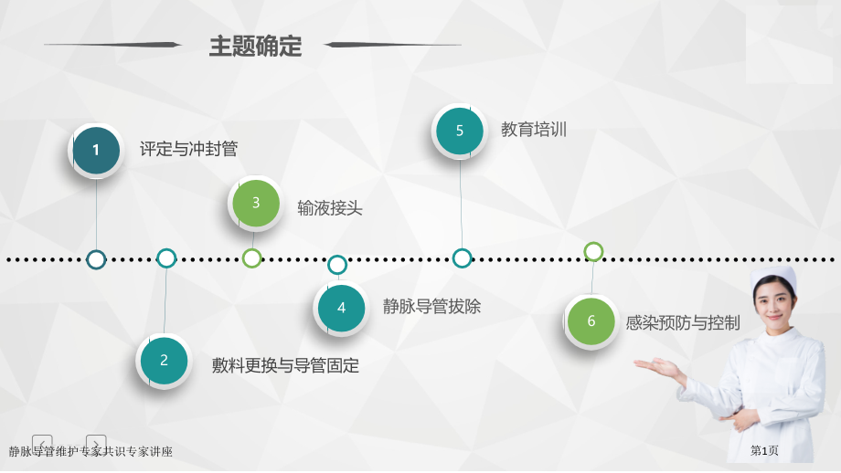 静脉导管维护专家共识专家讲座.pptx_第1页