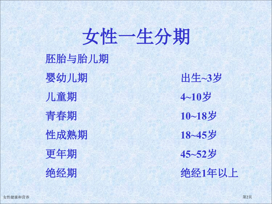 女性健康和营养.pptx_第2页
