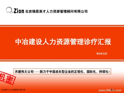 中冶建设人力资源管理诊断报告.pptx