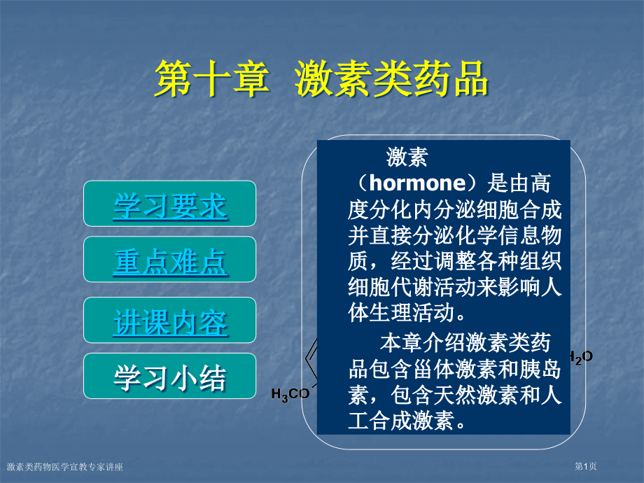 激素类药物医学宣教.pptx_第1页