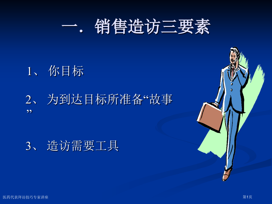 医药代表拜访技巧.pptx_第1页
