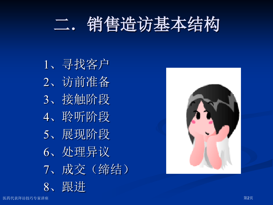 医药代表拜访技巧.pptx_第2页