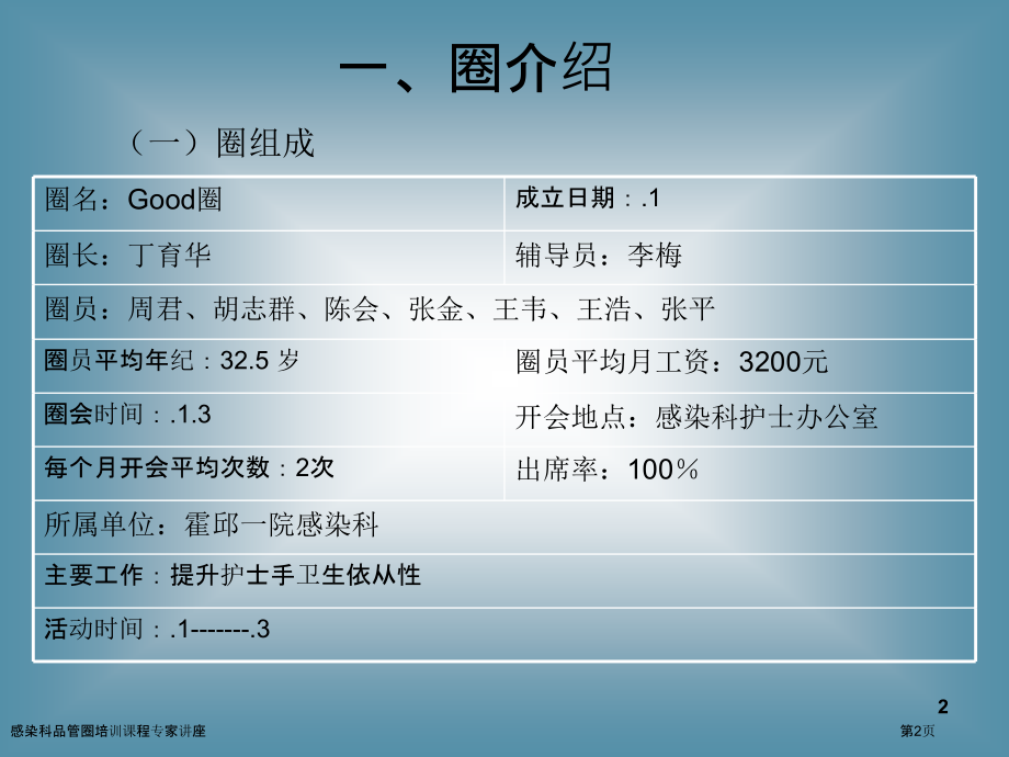 感染科品管圈培训课程.pptx_第2页