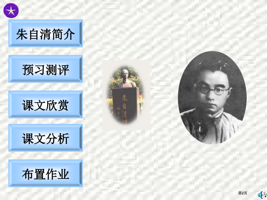 语文版八年级下第一单元第一课背影.pptx_第2页