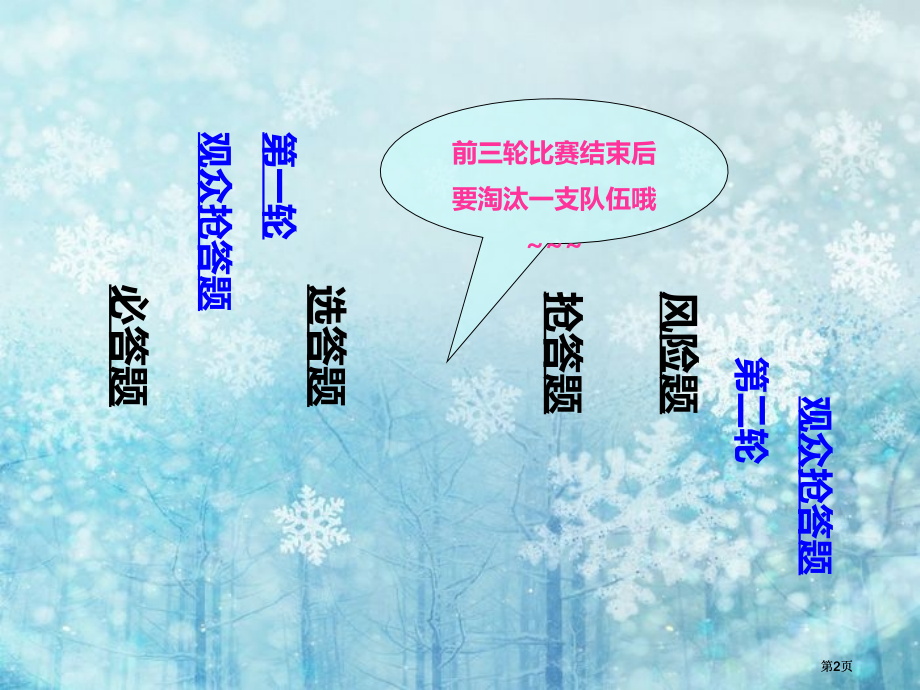 数学堂活动专题培训.pptx_第2页