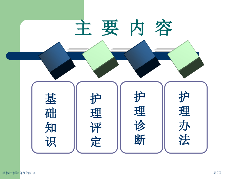 格林巴利综合征的护理.pptx_第2页