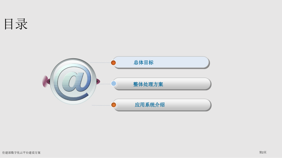 住建部数字化云平台建设方案.pptx_第2页