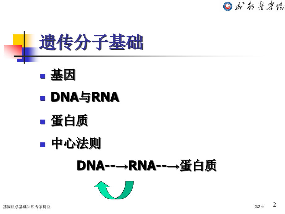 基因组学基础知识.pptx_第2页