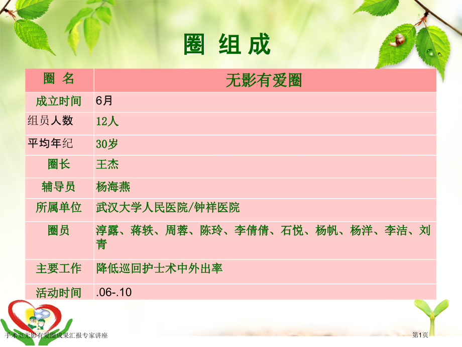 手术室无影有爱圈成果汇报.pptx_第1页