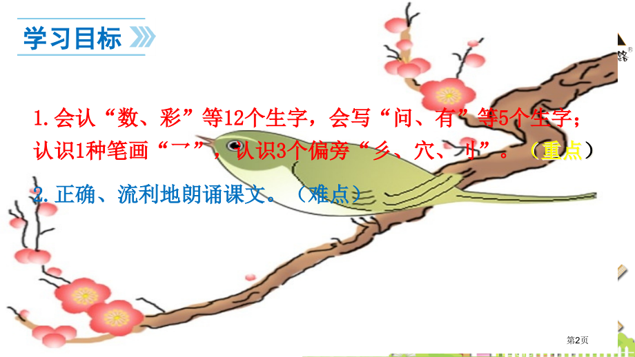 人教版人教版一年级上雨点儿.pptx_第2页