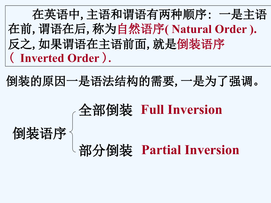 四级翻译语法.ppt_第2页