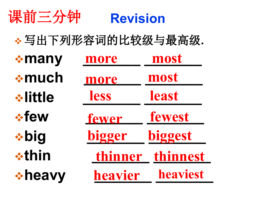 公开课牛津译林版八年级英语上Unit2-Grammar-A课件.ppt_第2页