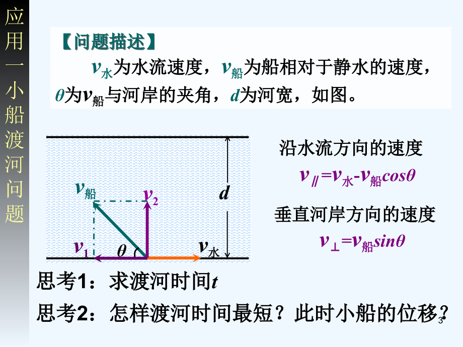 补充速度分解的应用.ppt_第2页