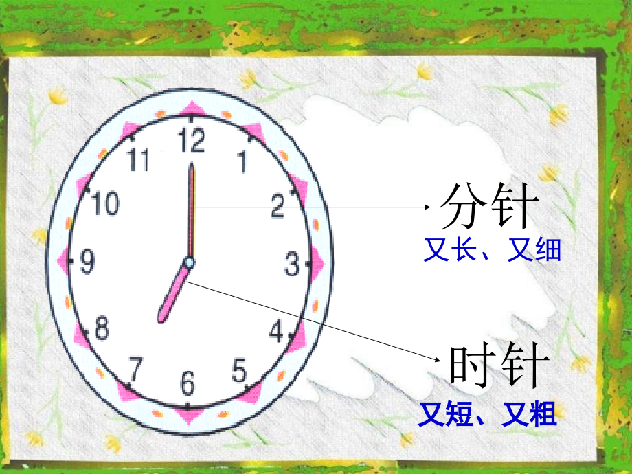一年级数学认识整时课件.ppt_第2页