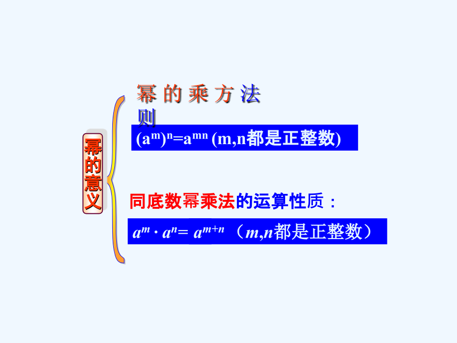 八年级数学积的乘方.ppt_第2页