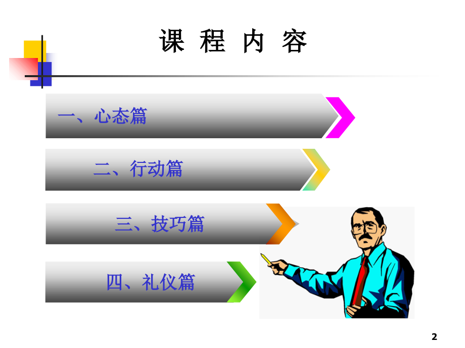 新员工职业化培训励志篇.ppt_第2页