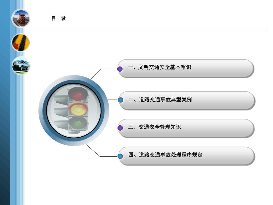 道路交通安全知识培训经典.ppt_第2页