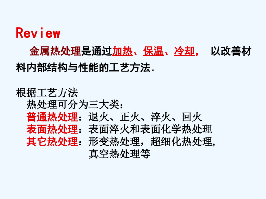 淬火回火表面热处理.ppt_第2页