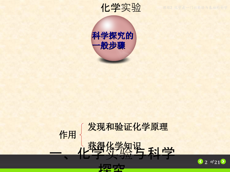 课题1-2-化学是一门以实验为基础的科学(人教版).ppt_第2页