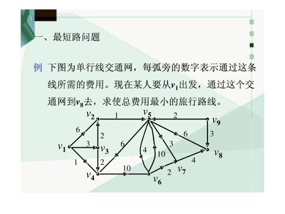 最短路问题DijkstraFloyd算法.ppt_第2页